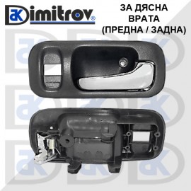 Дръжка вътрешна врата дясна Honda CR-V I
